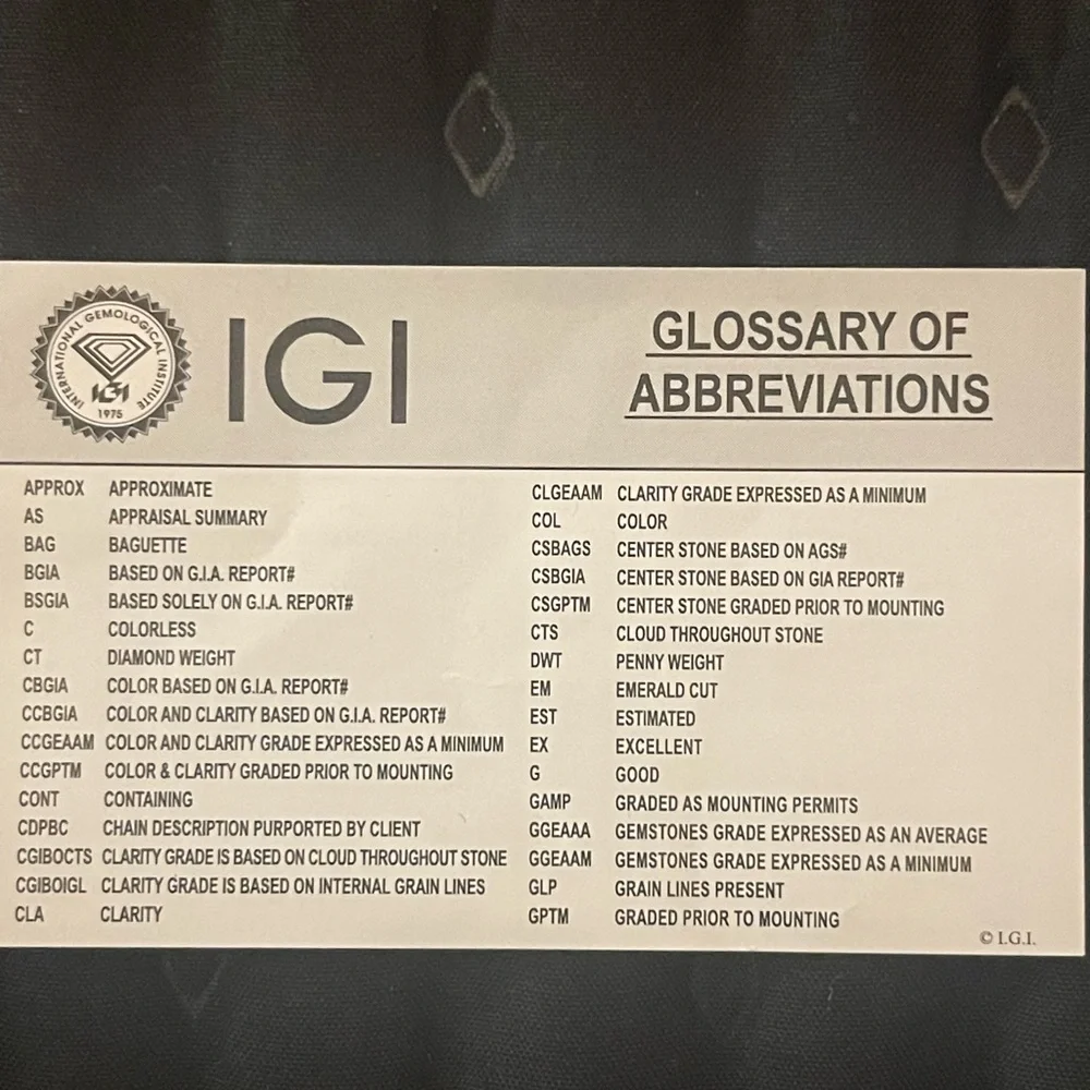 Engagement ring - Picture 5 of 6